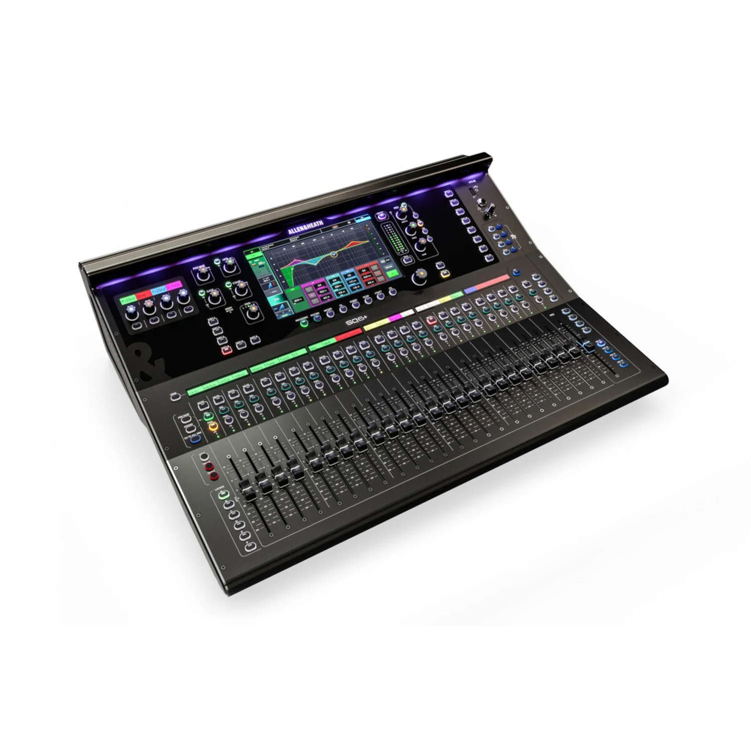 Allen & Heath SQ6+ - Image 2