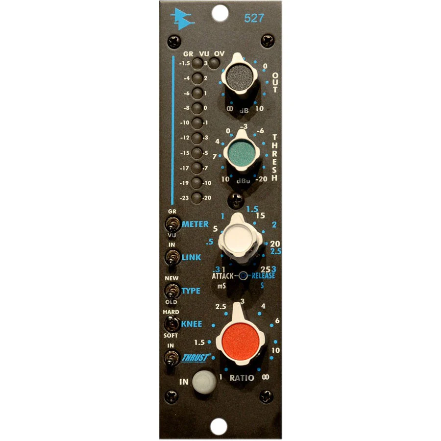 API 527