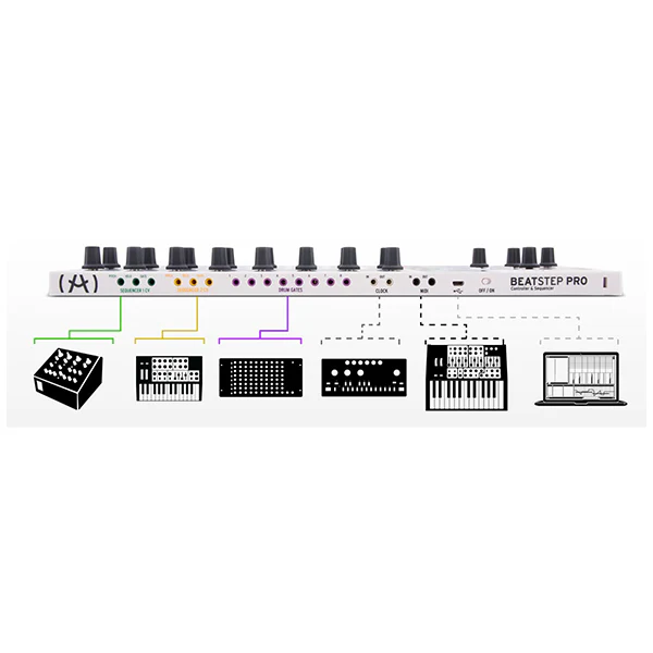 Arturia BeatStep Pro - Image 3