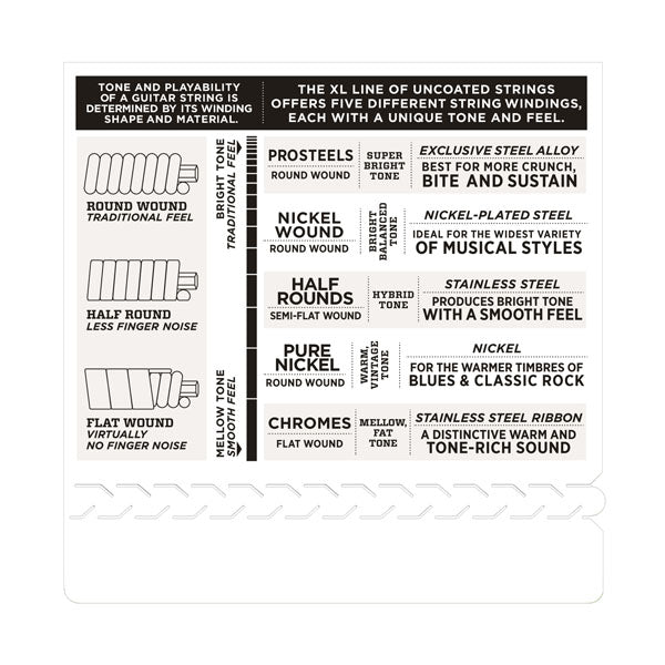 D'Addario EXL115-3D - 3 Set Value Pack - Image 4