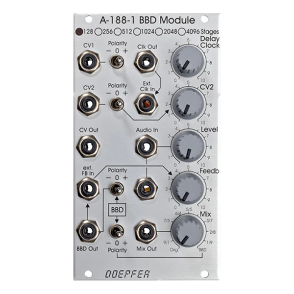 DOEPFER A-188-1 BBD Module