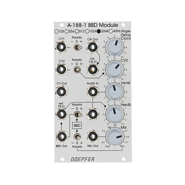 DOEPFER A-188-1C BBD 2048 Stages (Delay)