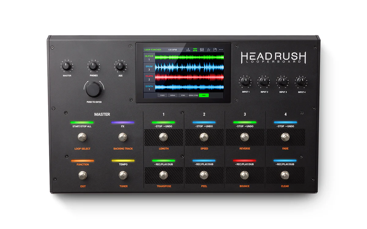 Headrush Looperboard - Image 4