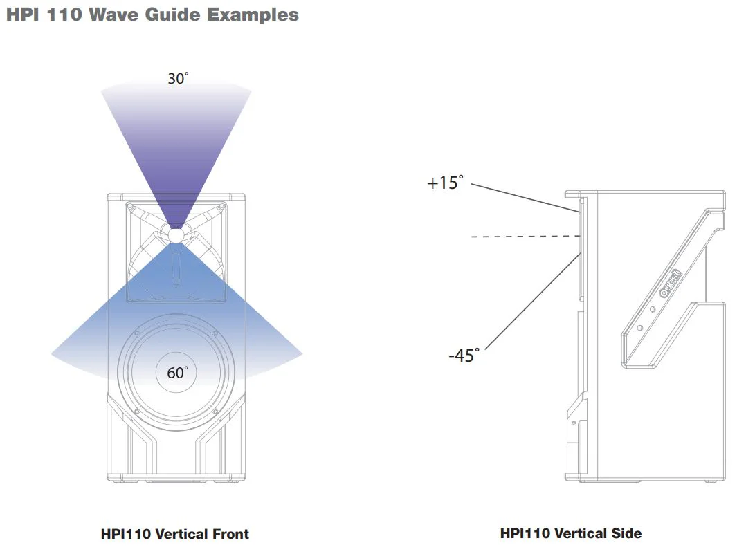 Quest HPI110 - Image 3