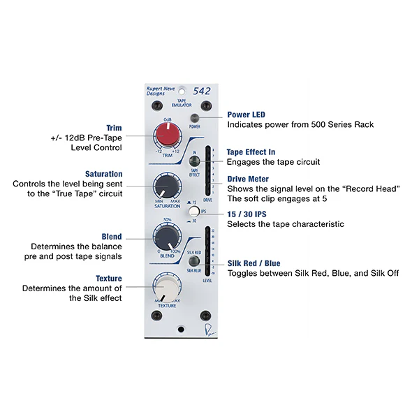 Rupert Neve Designs 542 - Image 3