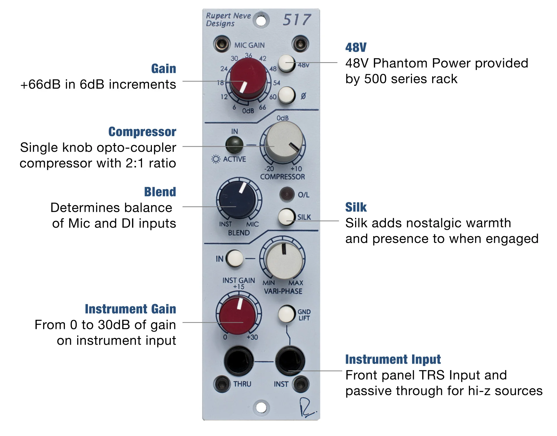 Rupert Neve Designs Portico 517 - Image 3