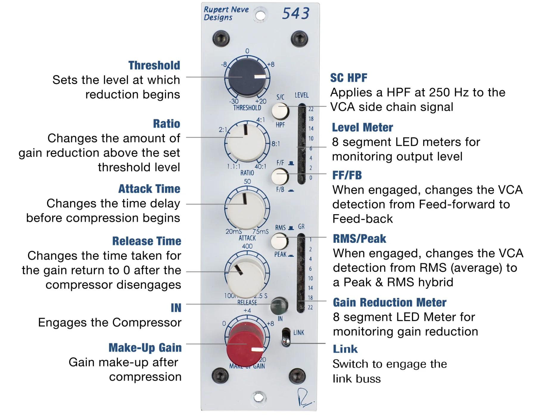 Rupert Neve Designs Portico 543 - Image 3