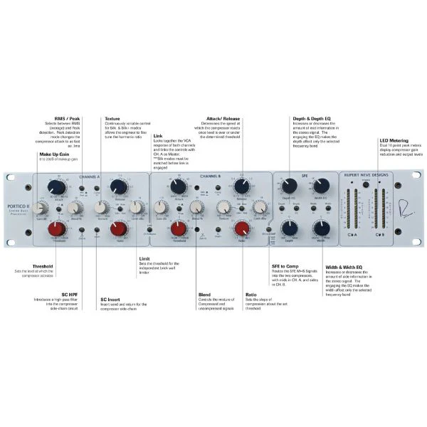 Rupert Neve Designs Portico II Master Buss Processor - Image 2