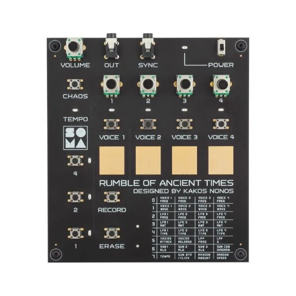 SOMA LABS Rumble of Ancient Times