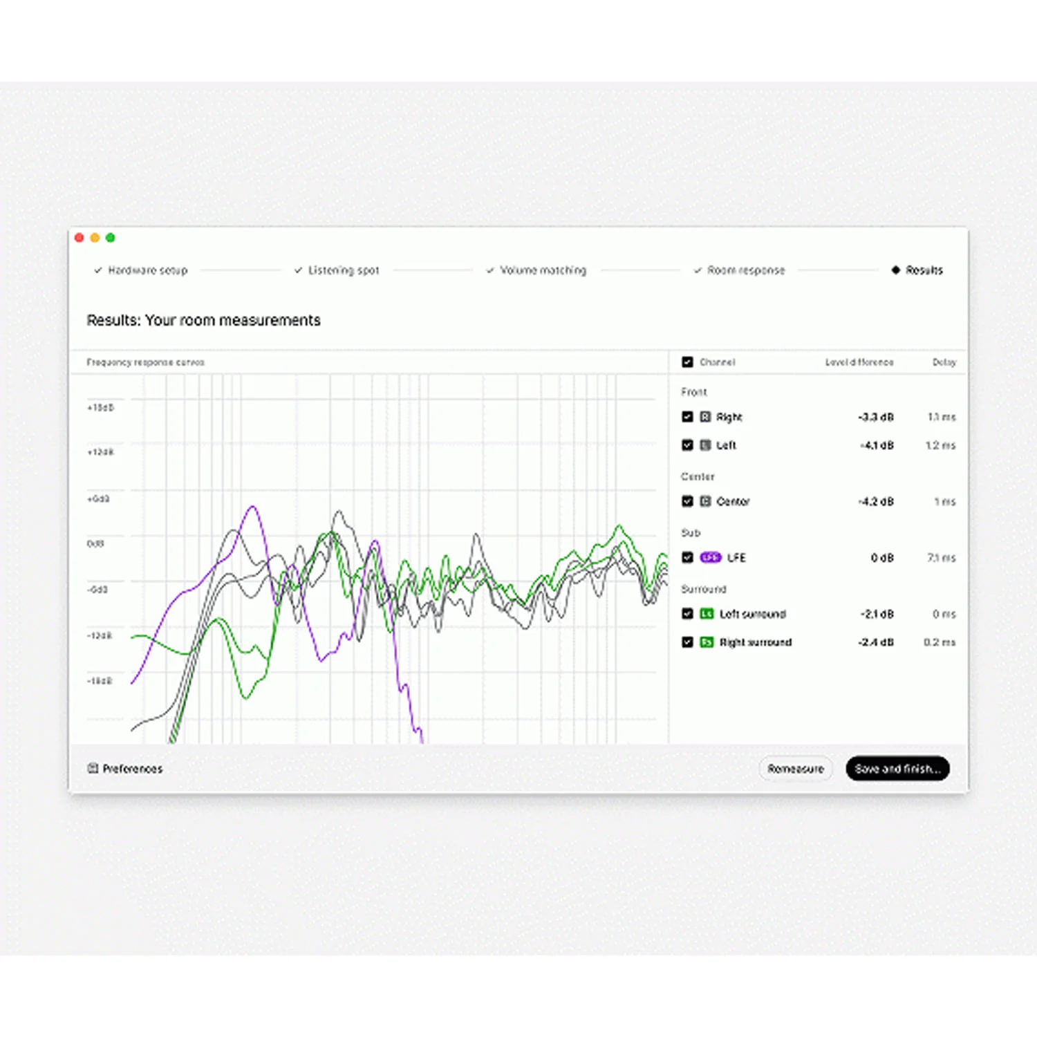 SonarWorks SoundID Reference MultiChannel with Apollo Add-On - Image 8