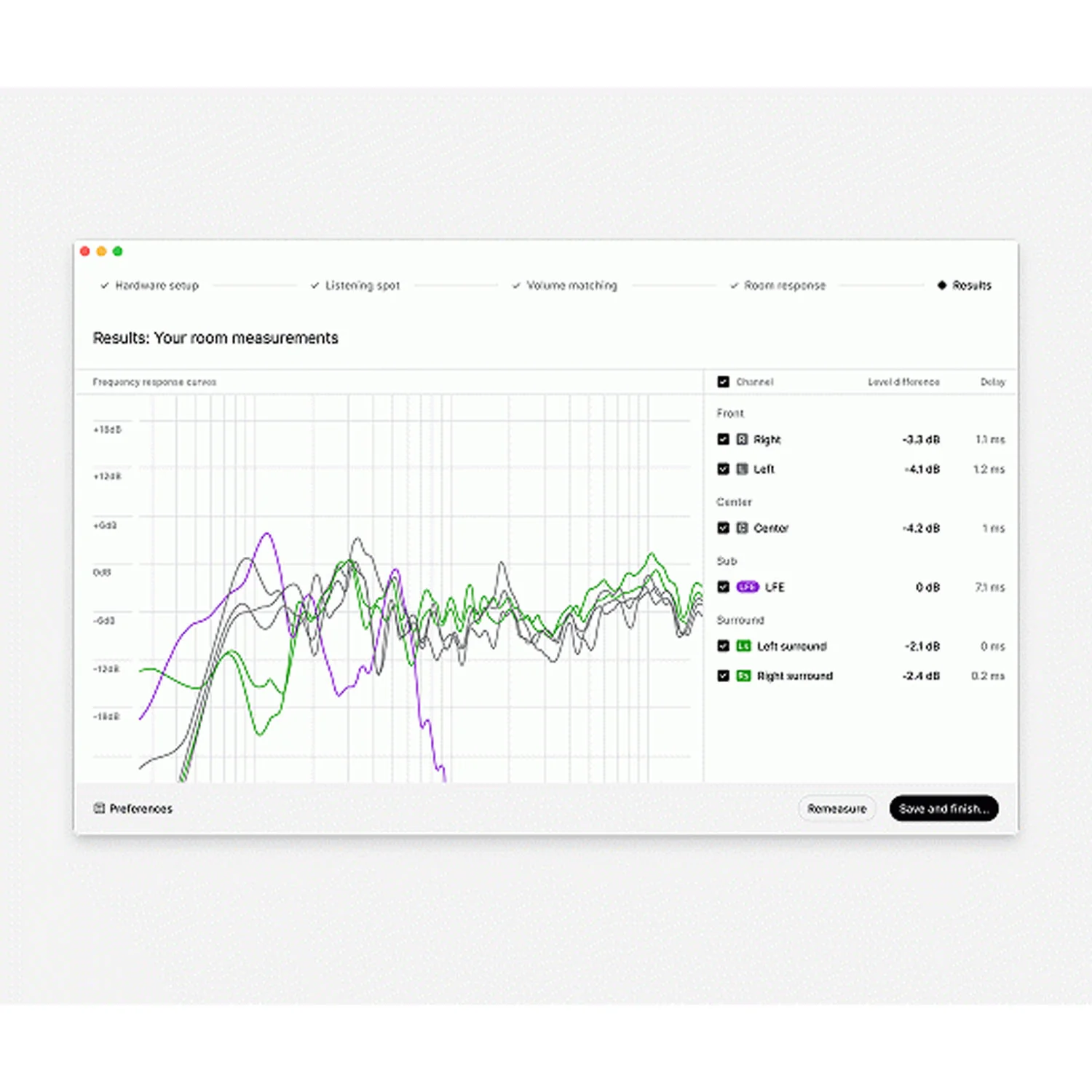 SonarWorks SoundID Reference MultiChannel with Microphone - Image 7