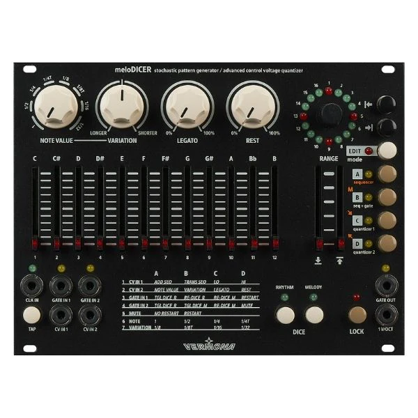 Vermona meloDICER